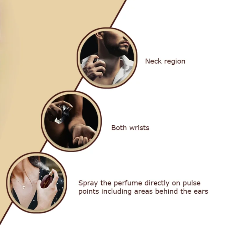 Royal Mirage Eau De Cologne Spray 120ml | Refreshing Long-Lasting Unisex Perfume - Image 5
