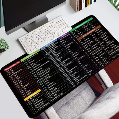 Large Excel Shortcut Keyboard Mouse Pad & Desk Mat 30×59cm | Extended Non-Slip Office Table Mat for Work Study Gaming